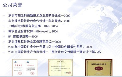 深圳市易思博软件技术深圳总部 软件外包服务的卓越伙伴