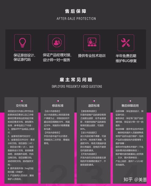 App开发安全性为先 软件外包服务中的核心要素