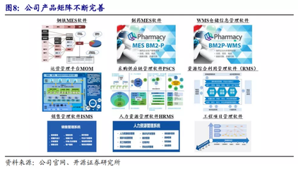 宝信软件 产业升级浪潮下的制造业突围，下一个工业巨头？