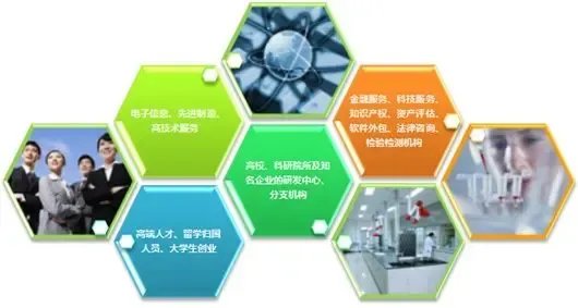乘政策东风 成就创业企业辉煌未来